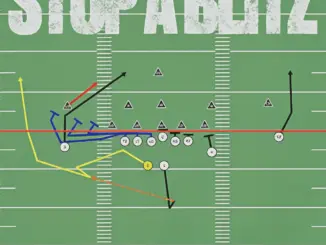 FWC Big Key Stop A Blitz