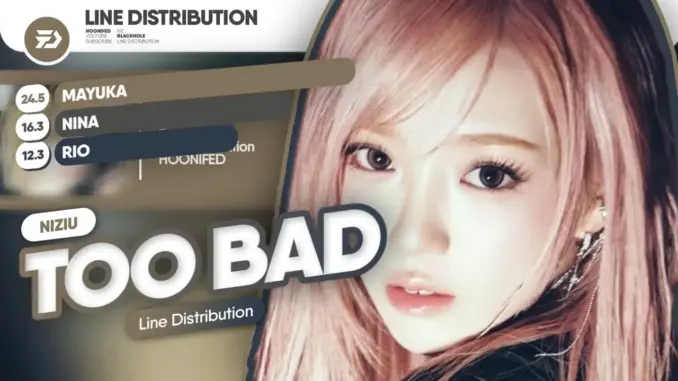 NiziU Too Bad