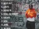 Famous Pluto – Group Chat Ft. Muyeez