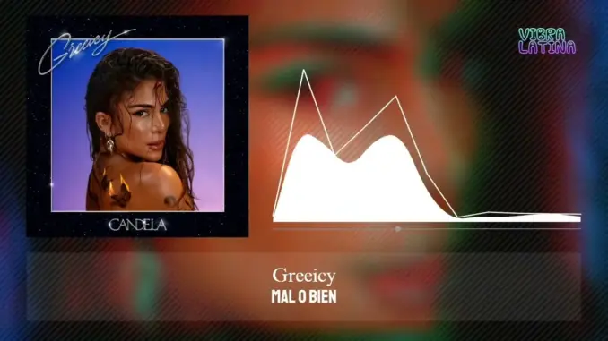 Greeicy Mal O Bien